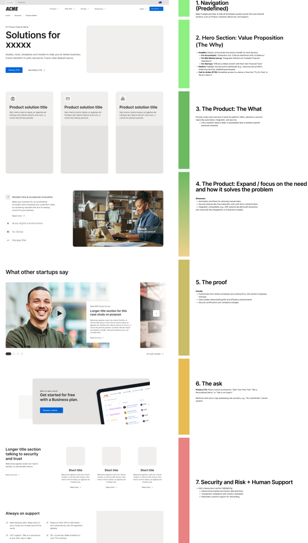 Page structure and content plan